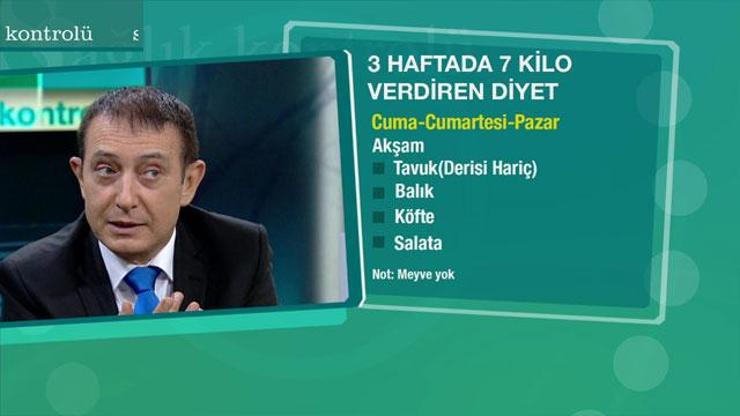 3 haftada 7 kilo verdiren diyet