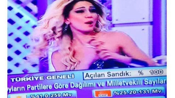 Flash TV seçimde de çizgisini bozmadı