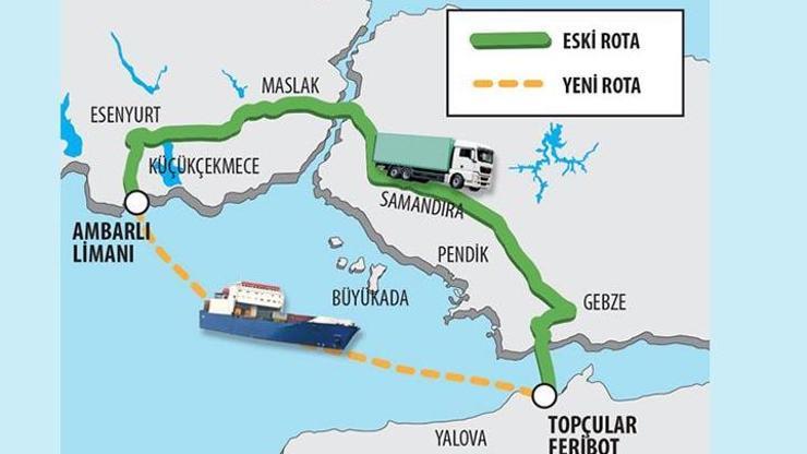 İstanbul trafiğini rahatlatacak proje: Ambarlıya özel liman