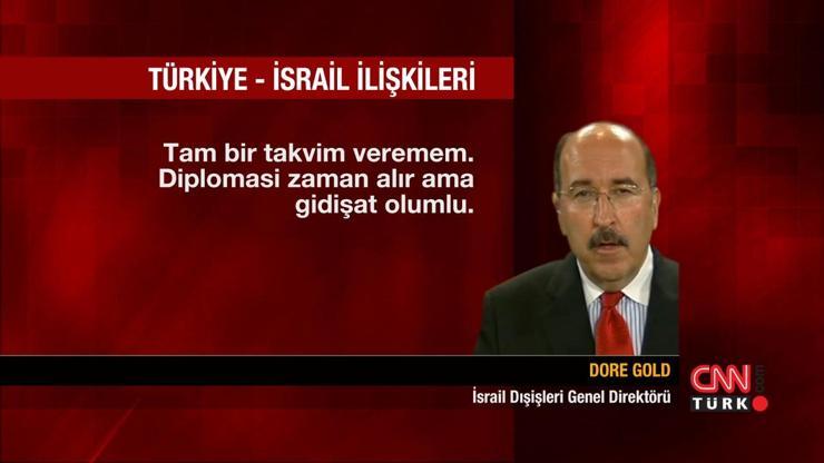 İsrailden Türkiye Dışişlerine tebrik