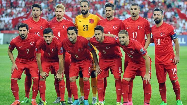 Türkiye 3. bitirirse play-offtaki muhtemel rakipler