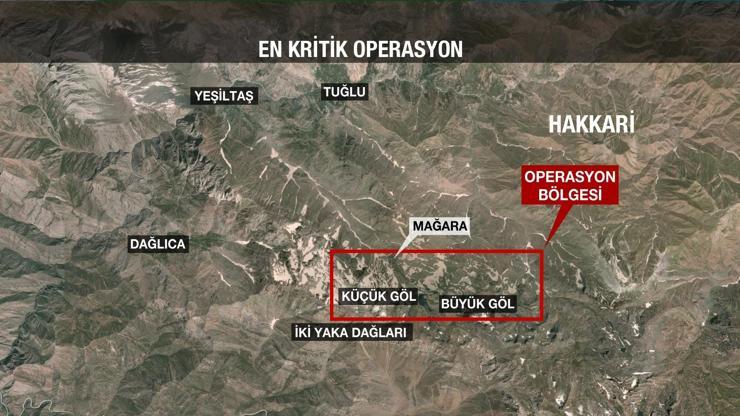 PKKya 6 bin askerle İkiyakada çok kritik operasyon