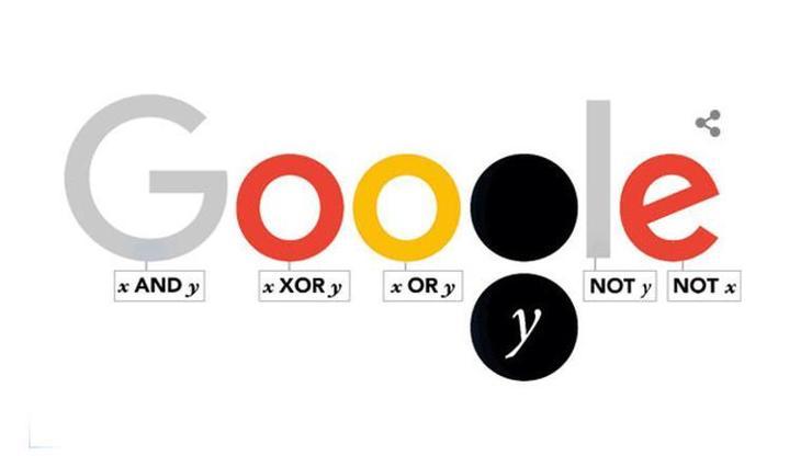 Googledan George Boole doddleı