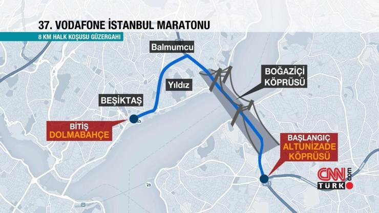 Vodafone 37. İstanbul Maratonu parkurları
