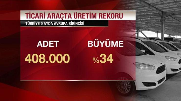 Türkiye ticari araçta Avrupanın en büyük üreticisi oldu