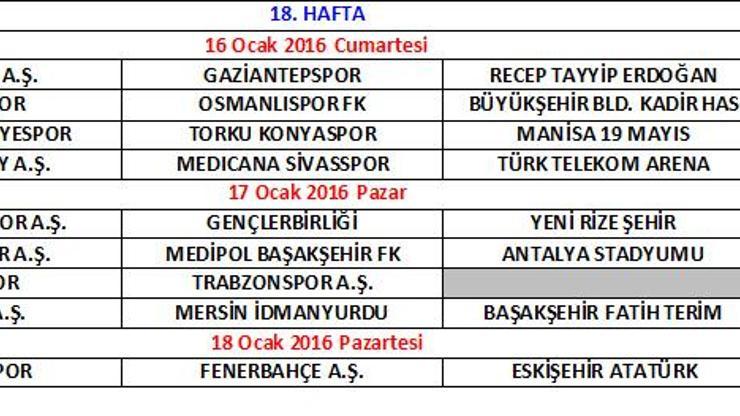 Hafta hafta Süper Ligde 2. devrenin programı