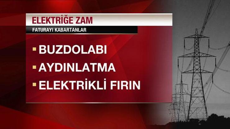 Bunlara dikkat edin, elektriğe zam sizi daha az etkilesin