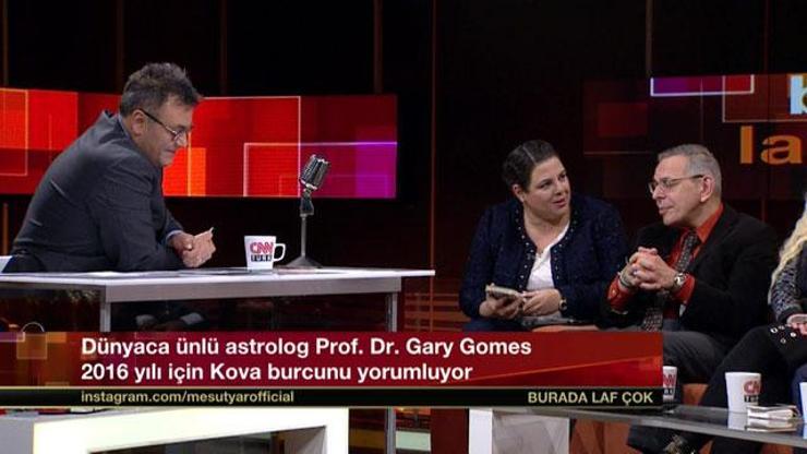 Dünyaca ünlü Astrolog Prof. Dr. Gary Gomesden burç yorumları