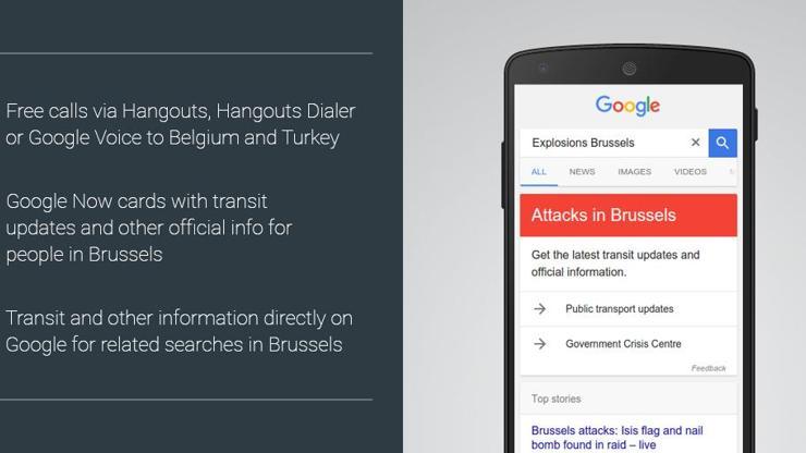 Googledan sadece Türkiye ve Belçikaya özel hizmet