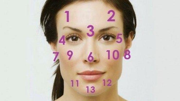Yüzünüz sağlığınızı nasıl yansıtır