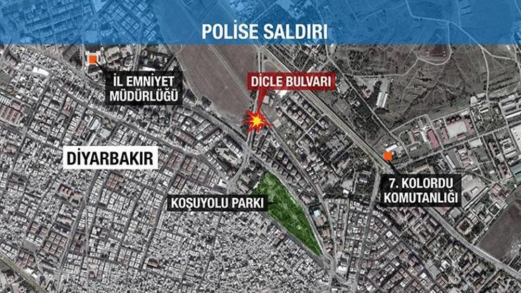 Diyarbakırdaki saldırıyla ilgili yayın yasağı geldi