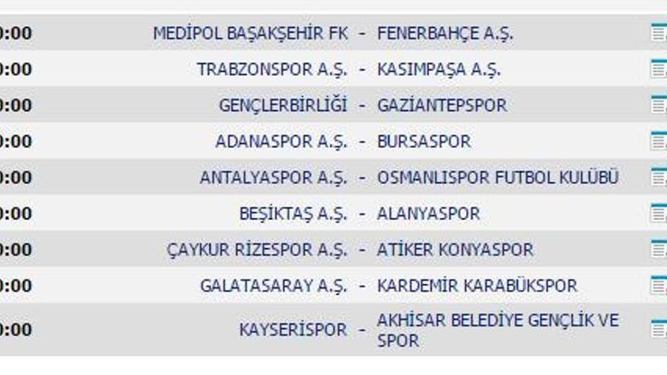 Süper Lig 2016-2017 sezonu fikstürü tamamı