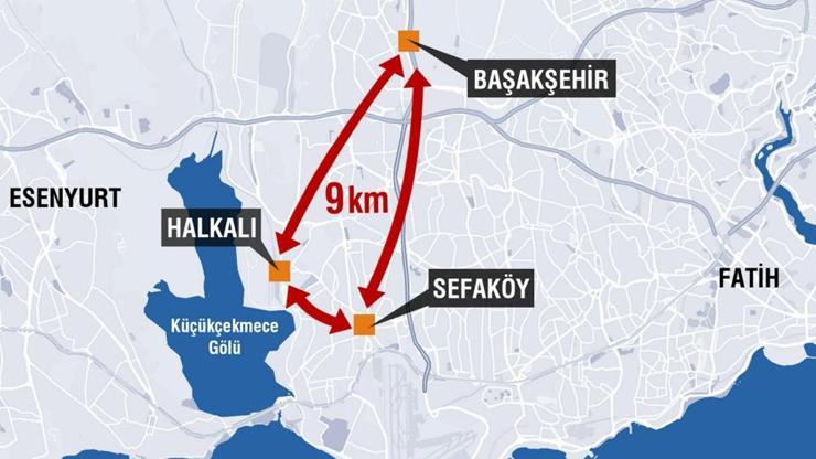 İstanbula havaray ve 2. Marmaray geliyor