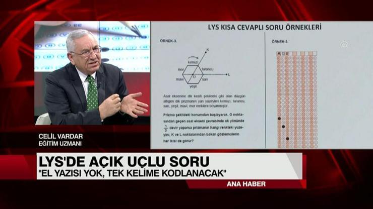 Açık uçlu soru nedir | 2017 YGS LYS