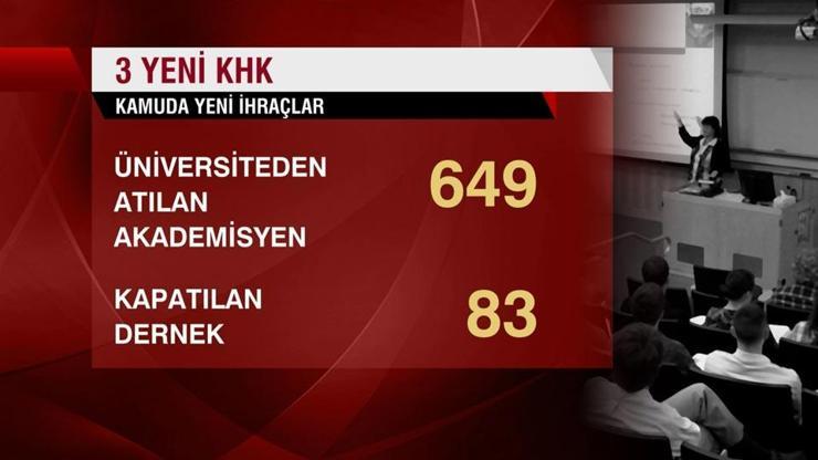 Son Dakika: 3 yeni KHK yayınlandı