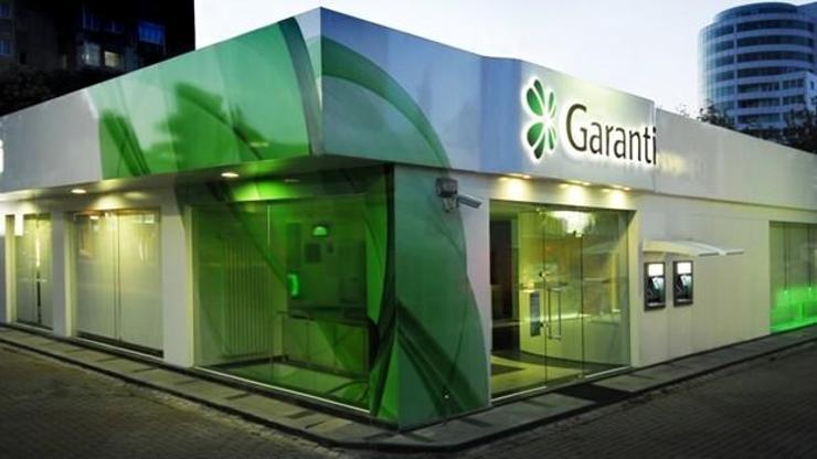 GarantiBank International 250 milyon dolarlık sendikasyon kredisi kullandı