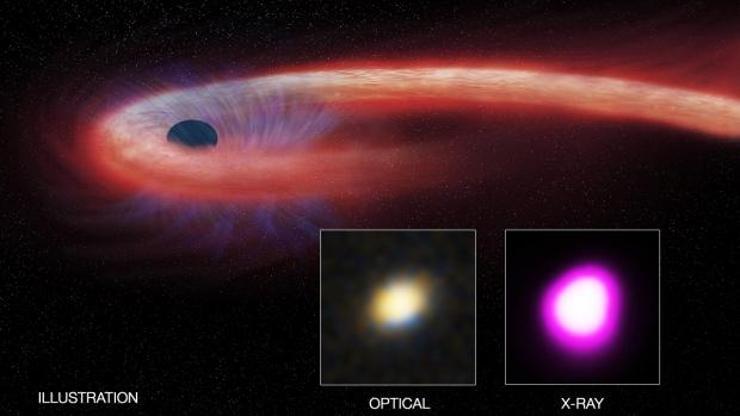 11 yıldır yıldız çiğneyen kara delik