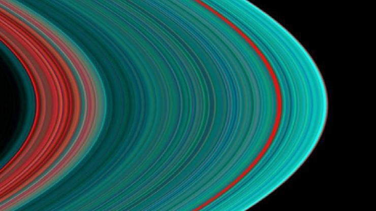 Satürnün büyüleyici halkası