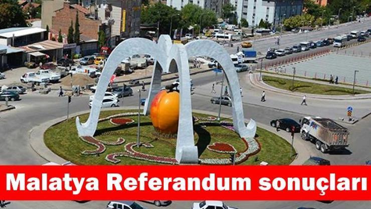 Malatya Akçadağ ilçesi 2017 referandum seçim sonuçları