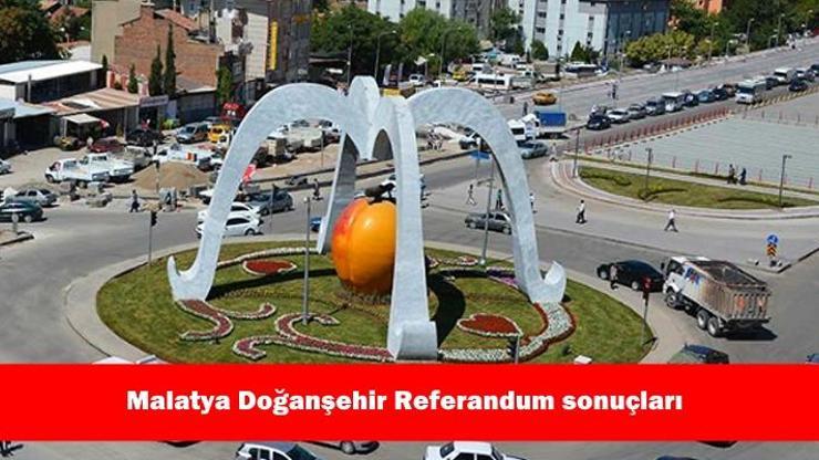 Malatya Doğanşehir ilçesi 2017 referandum seçim sonuçları