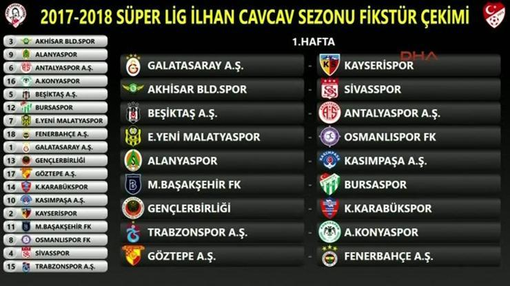 İşte hafta hafta 2017-2018 sezonu Süper Lig fikstürü