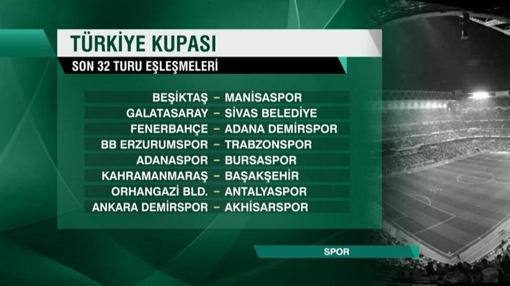 Son dakika Ziraat Türkiye Kupasında 5. tur kuraları çekildi