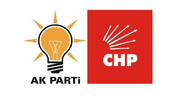Washingtonda AK Parti ve CHP dayanışması