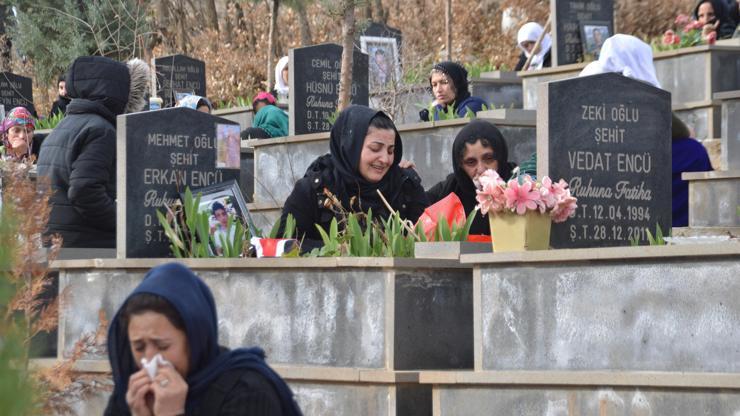 Uluderede hayatını kaybeden 34 kişi mezarları başında anıldı