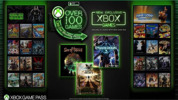 Xbox Game Pass kapsamını genişletiyor