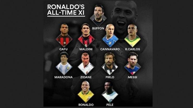 Ronaldo Nazarionun en iyi 11i