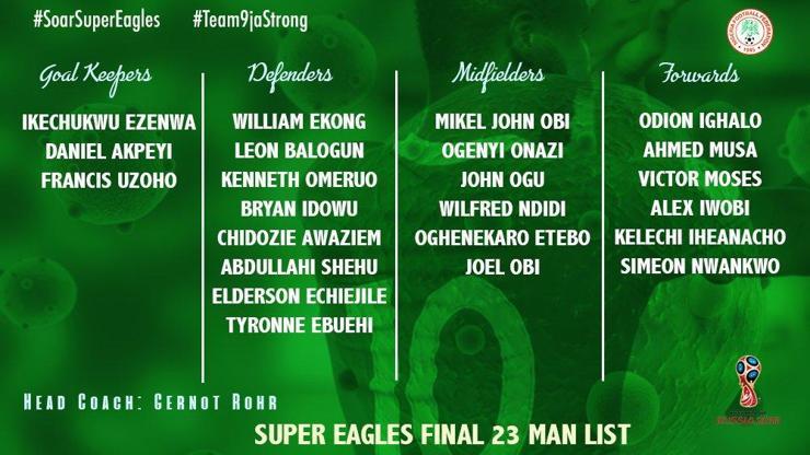 Nijeryanın 23 kişilik Dünya Kupası nihai kadrosu