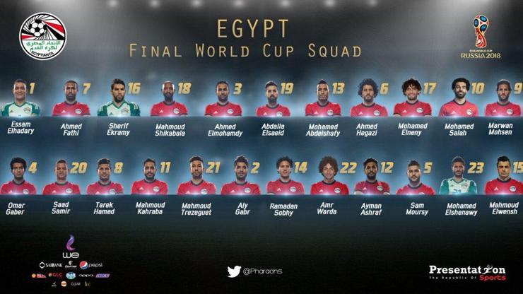 Mısır - 2018 FIFA Dünya Kupasında A Grubu