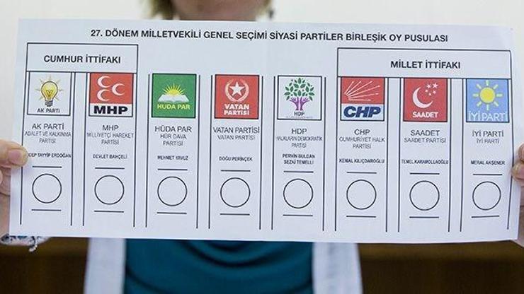 24 Haziran’da oylar nasıl sayılacak, milletvekili dağılımı nasıl belirlenecek