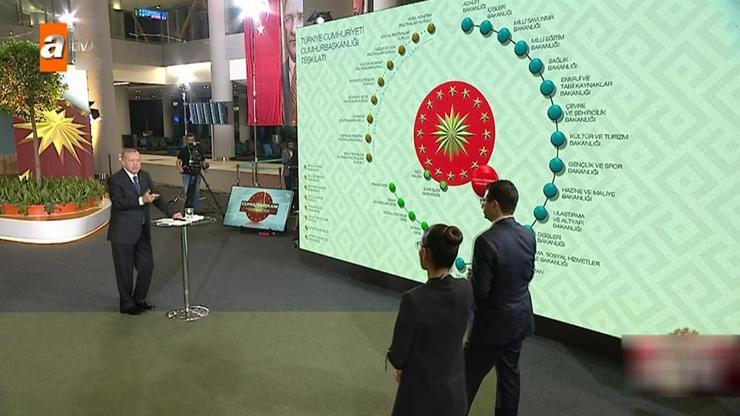 Cumhurbaşkanı Erdoğan yeni sistemi ilk kez anlattı