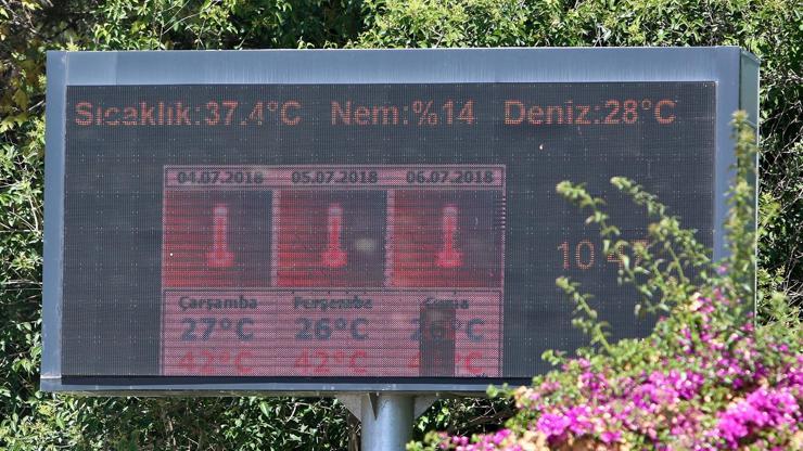 Antalyada termometre 42 dereceyi gördü: Havuzlara akın ettiler