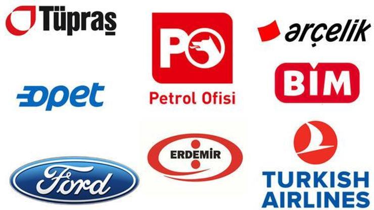 Türkiyenin en büyük şirketleri listesi açıklandı