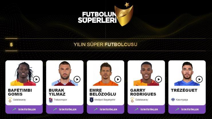 Futbolun Süperleri belli oluyor