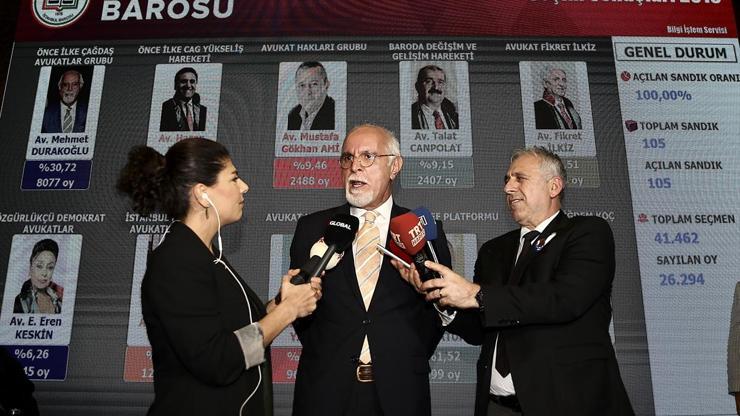 İstanbul ve Ankara Barosunda başkanlık yarışı