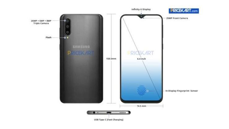 Samsung Galaxy A50 özellikleri nasıl olacak