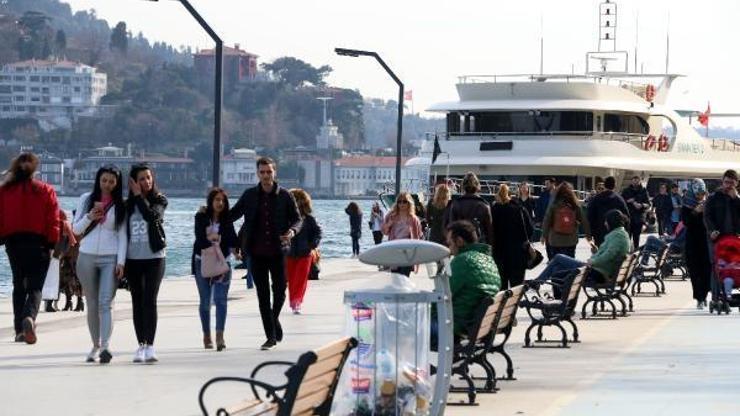 Hava durumu 16 Temmuz: Sağanak yağış geliyor Meteoroloji uyardı