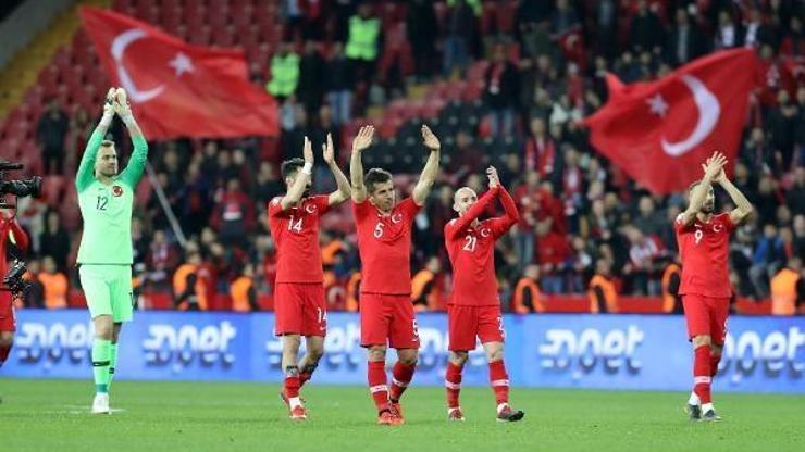 Türkiyenin FIFA sıralamasındaki yeri değişti