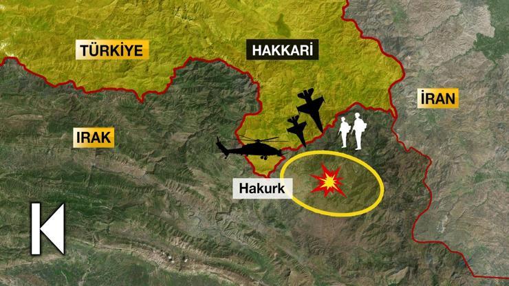 Hakurk kampı neden önemli Dr. Naim Babüroğlu CNN TÜRKte yorumladı