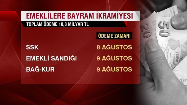 Son dakika: Emekliye bayram ikramiyesinin ne zaman ödeneceği açıklandı