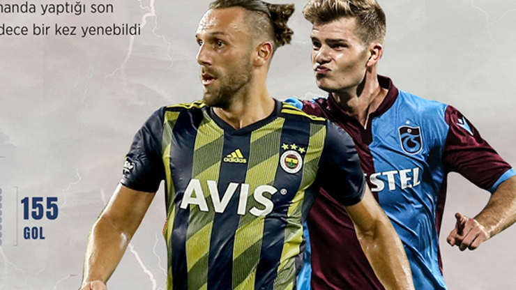 Fenerbahçenin konuğu Trabzonspor Kadıköyde 12 maçlık seri
