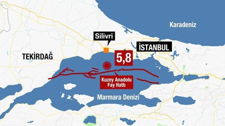İstanbulda korku yaratan 5.8lik depremin yeraltındaki sesi ortaya çıktı