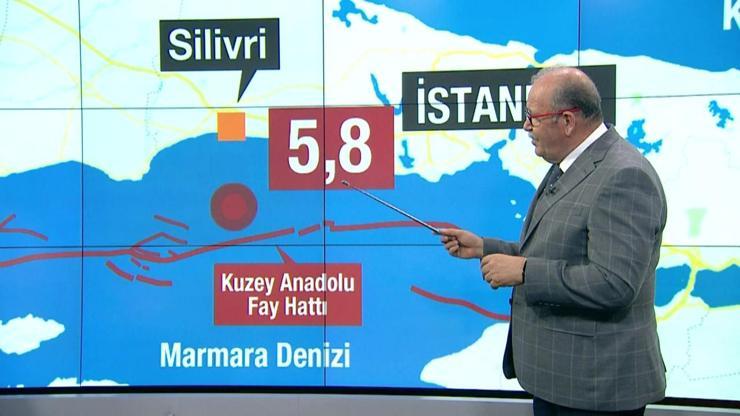 İstanbul depremiyle ilgili uzman yorumu: 1 ay daha sürer
