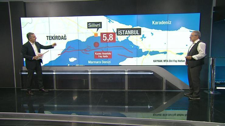 Türkiye’nin deprem gerçeği: İstanbul büyük depreme hazır mı