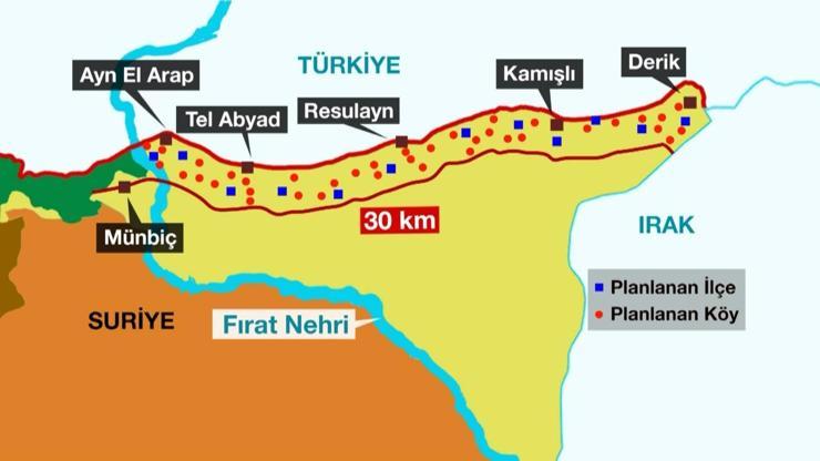 Türkiyenin güvenli bölge planı