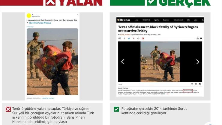 Barış Pınarı Harekatı aleyhinde kaçan sivillerin fotoğraflarıyla manipülasyon girişimi