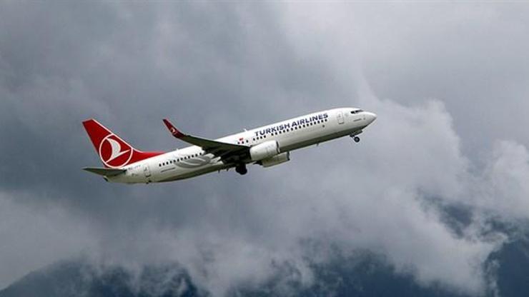 THYden Boeing 737-NG açıklaması